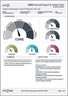 Select Harvests 2020 APCO Annual Report & Action Plan