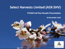 Select Harvests Full Year Results 2020